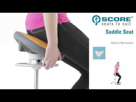 Score   Saddle seat balance
