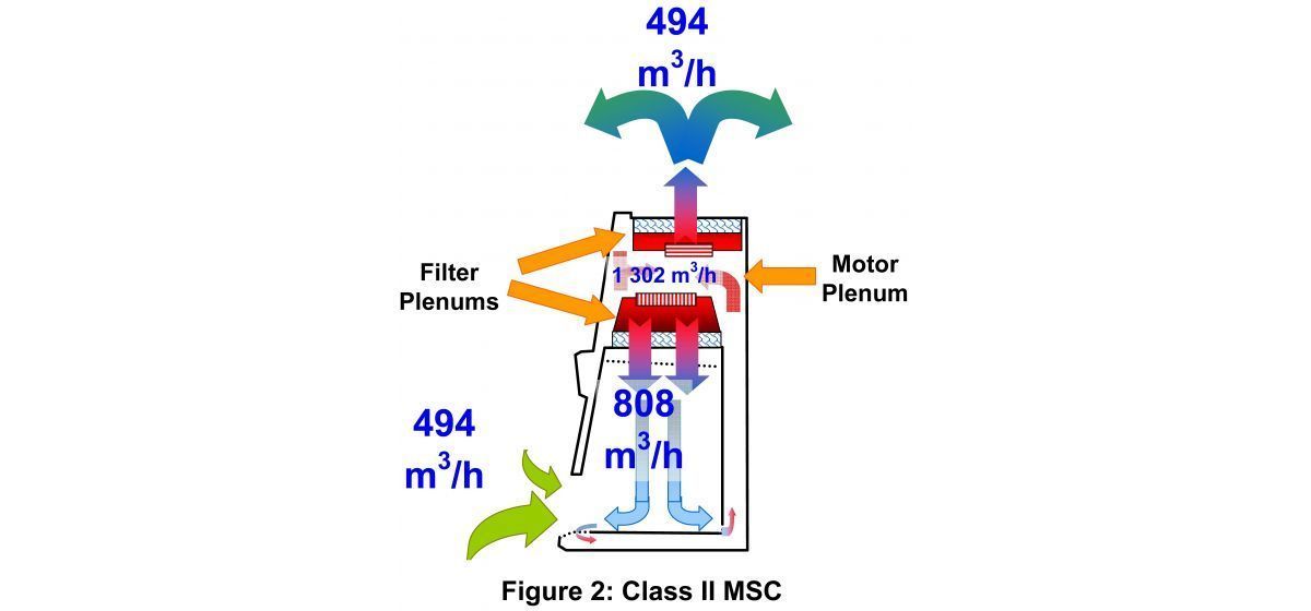image-2-thermo-scientific-lab-news-msc-article
