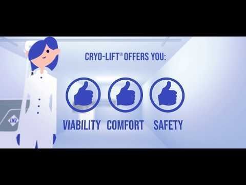 Cryo-Lift Uitleganimatie